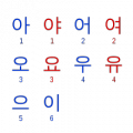 Coreano.png